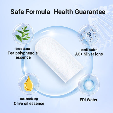 Pet Dental Cleaning Finger Wipes